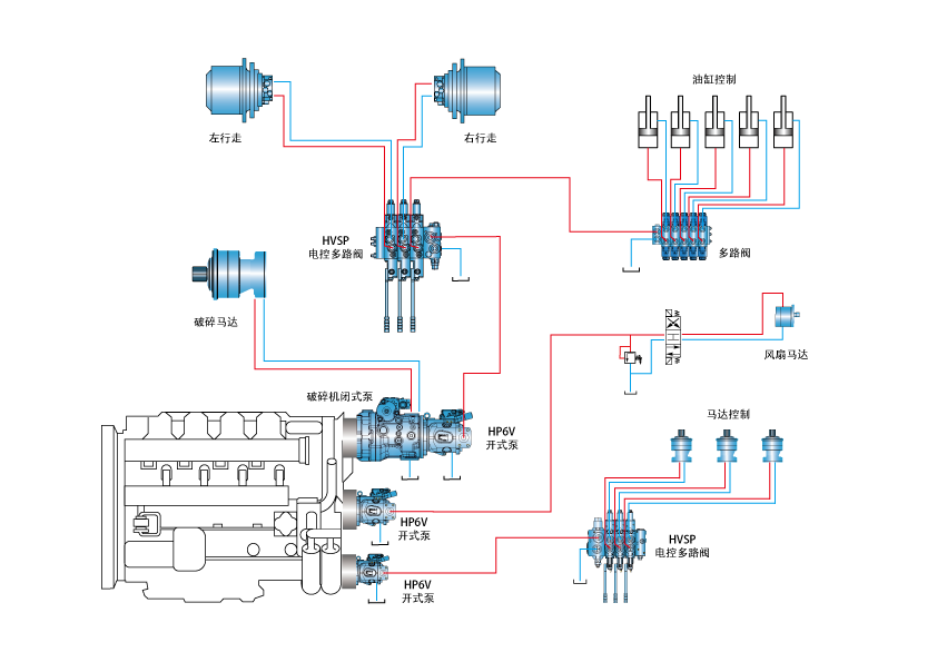 Mobile Zerkleinerungsstation____1
